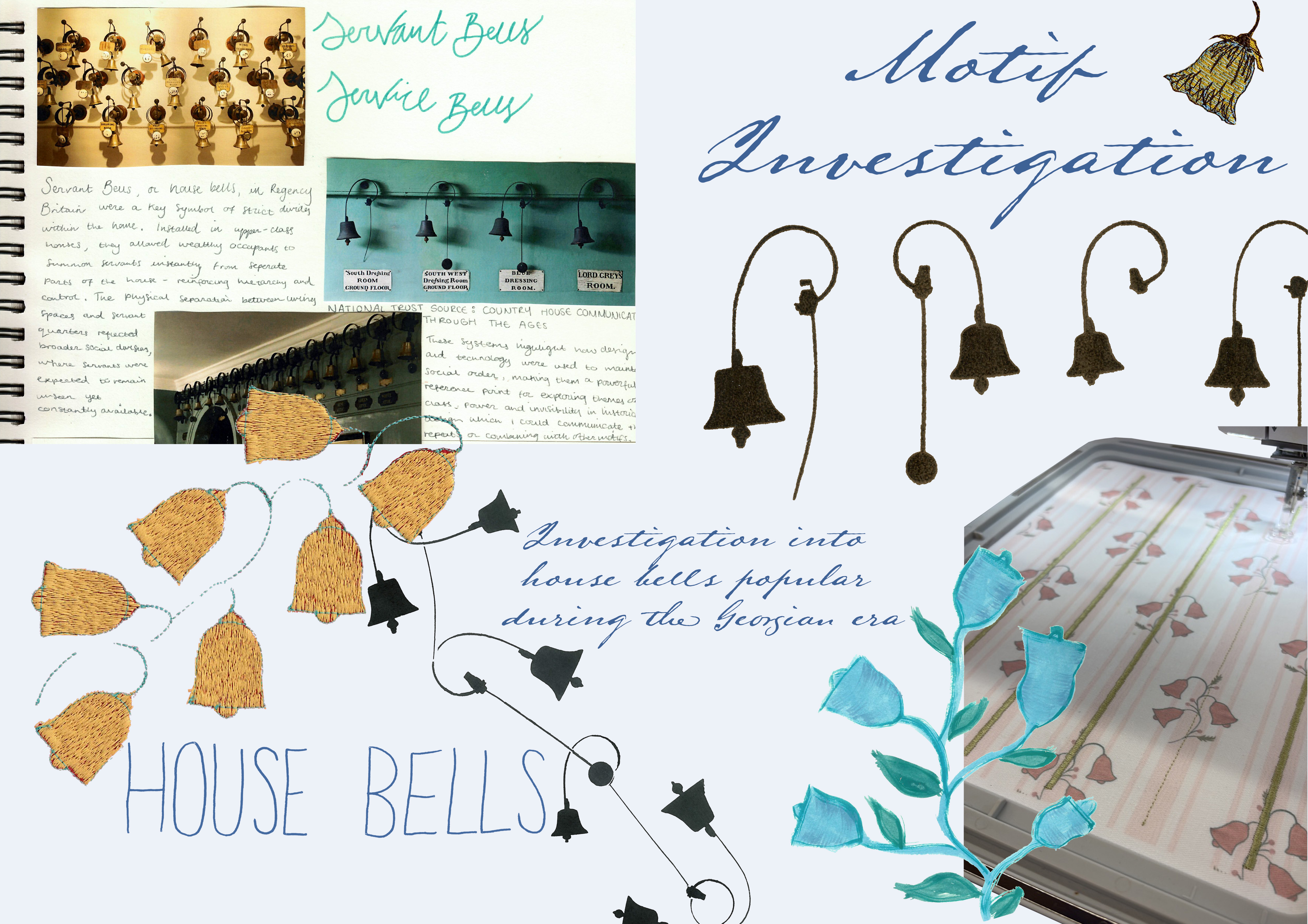 Motif Investigation